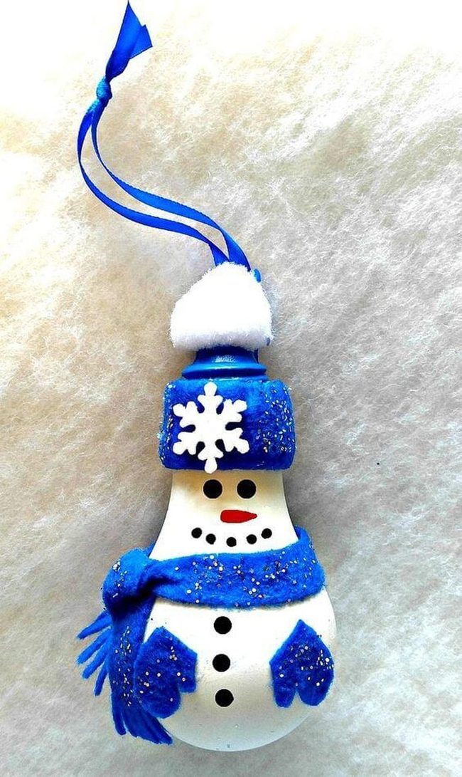 Wooden Spoon Snowmen Blue