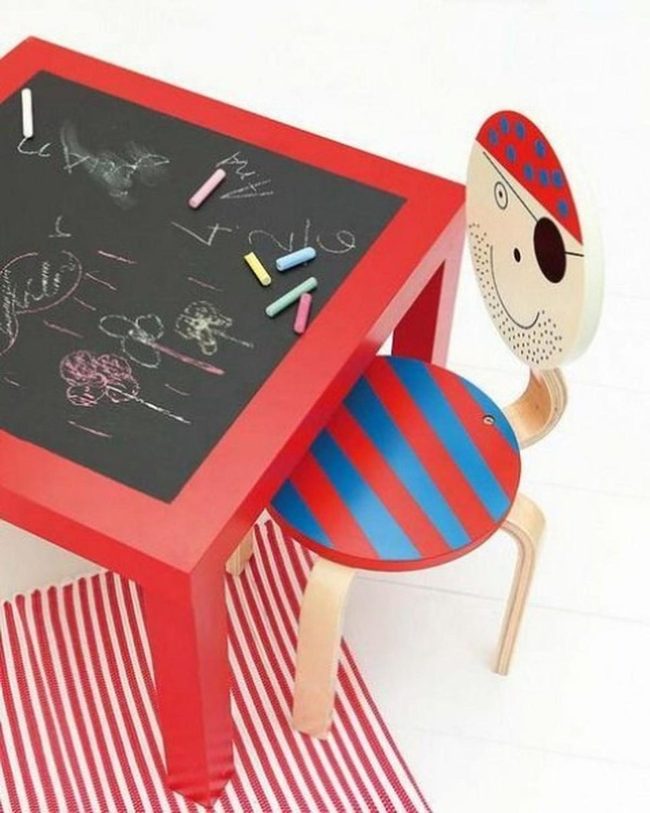 Red Frame Pirate Chalkboard