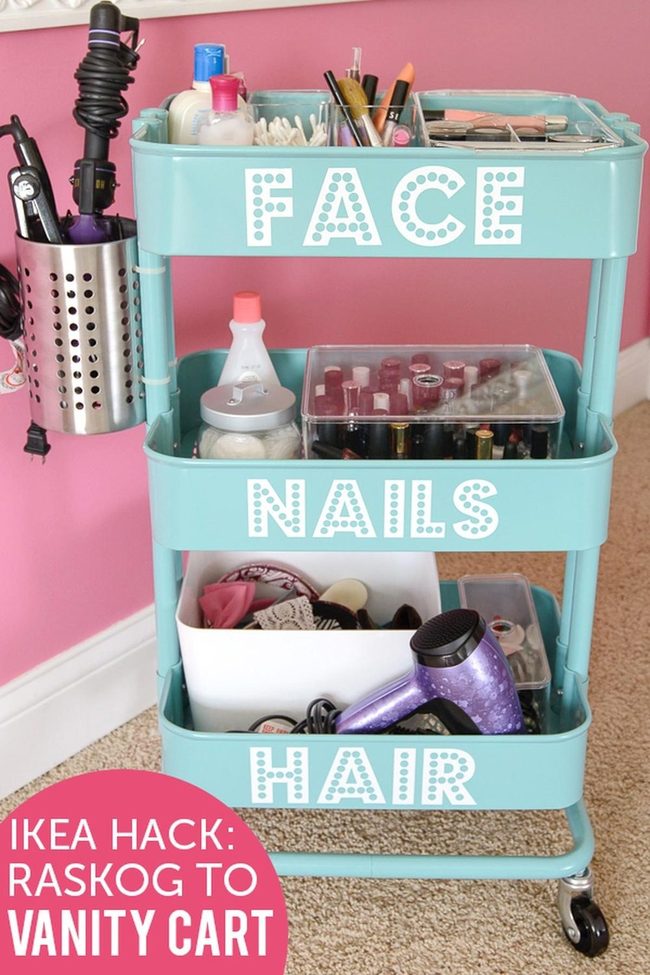 Blue Beauty Cart Organizer