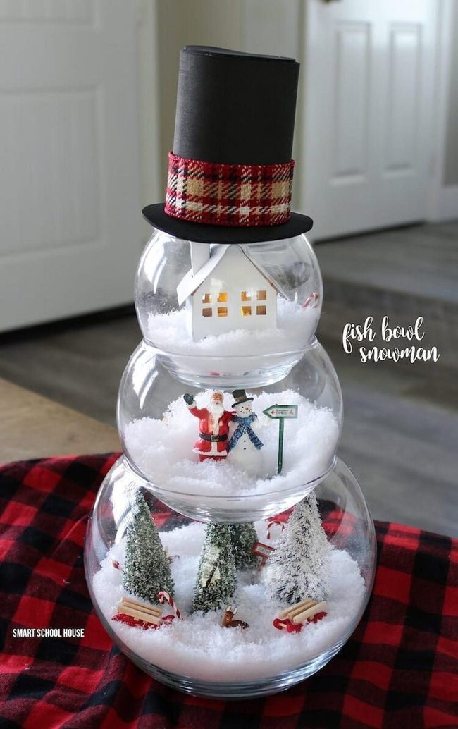 Miniature Winter Worlds In Glass