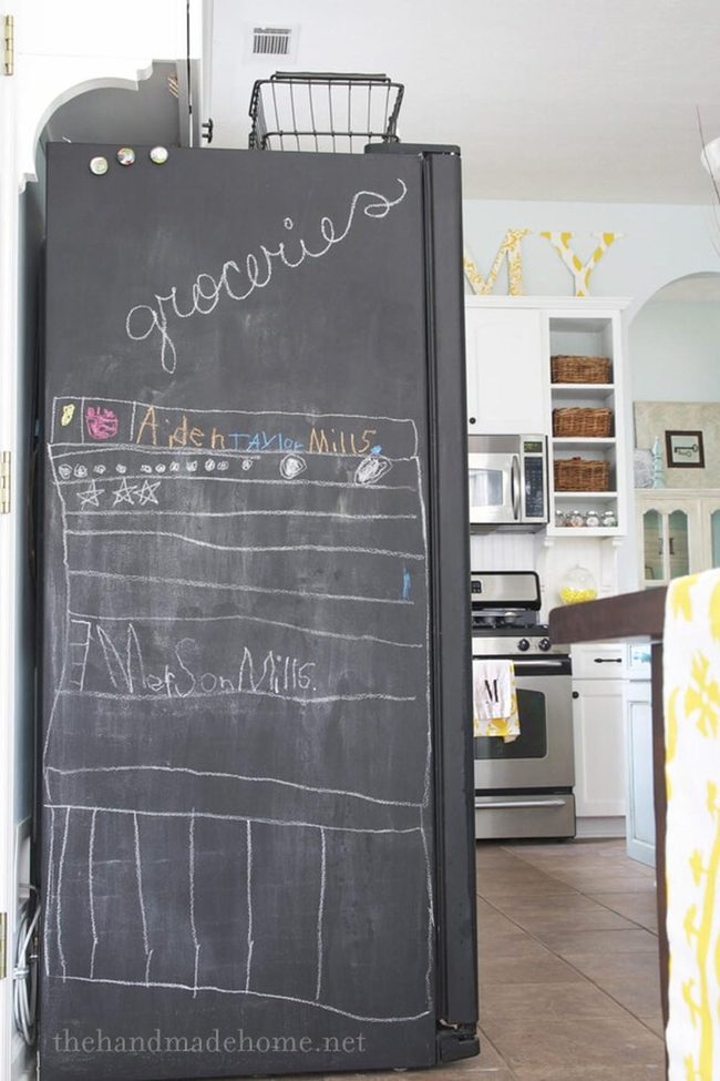 Chalkboard Refrigerator Canvas