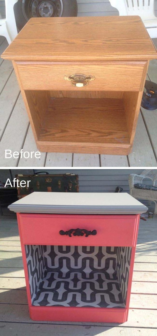 Painted Cabinet Patterned Interiors