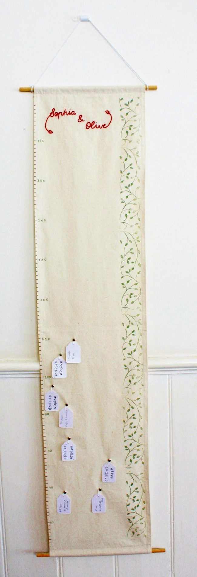 Red Thread Family Growth Chart
