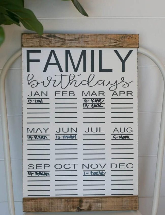Family Birthday Tracker Board