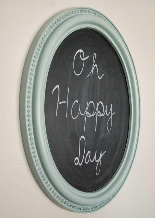 Chalkboard Wall Canvas