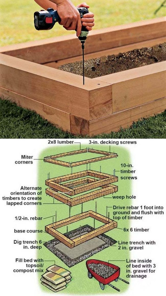 Stacked Wood Planter Tiers