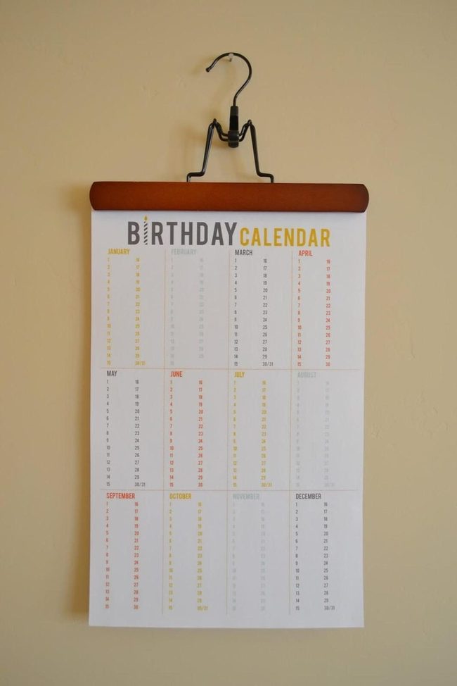 Birthday Dates Wall Calendar