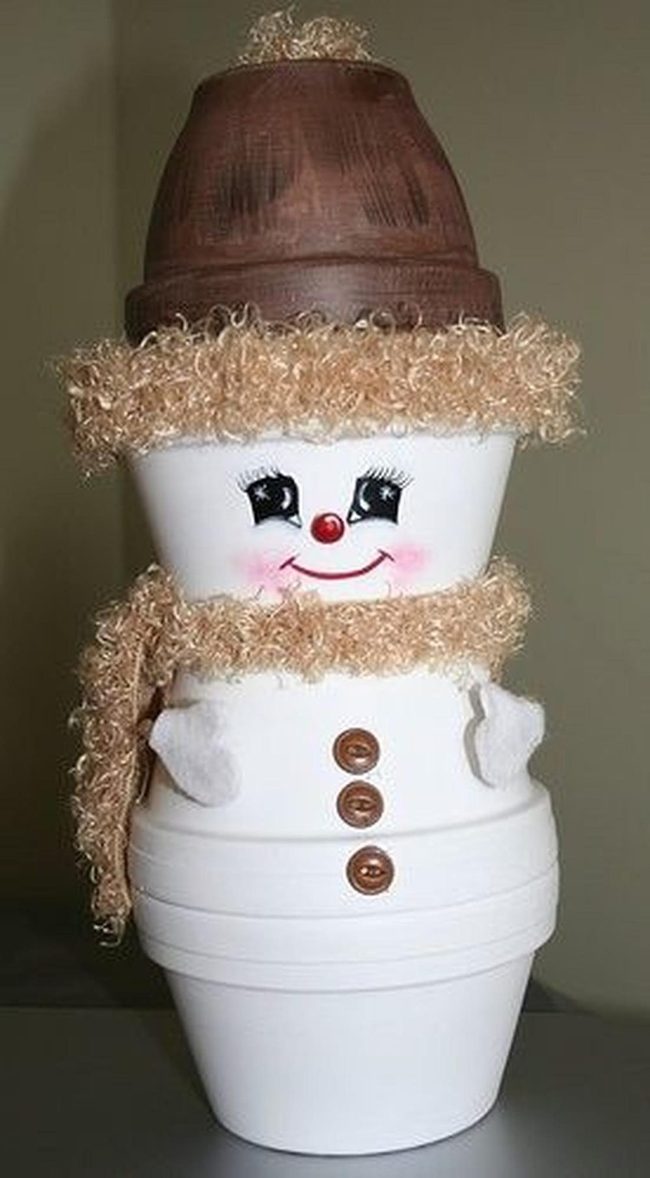 Clay Pot Snowman Planter