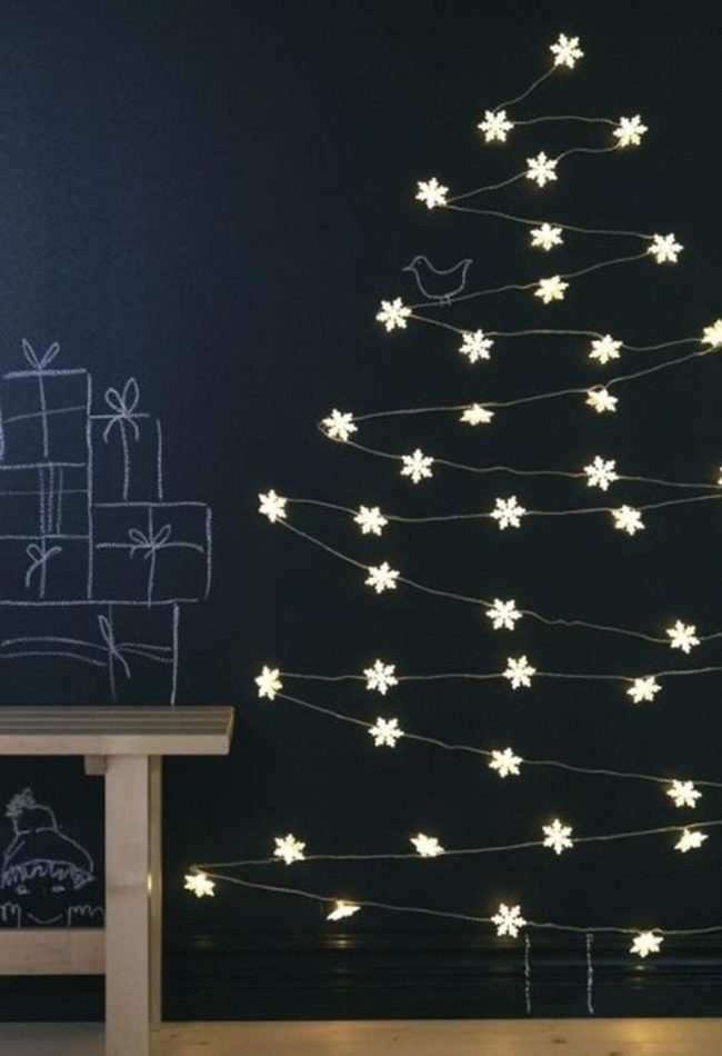 Dark Walls, Starlit Canopy